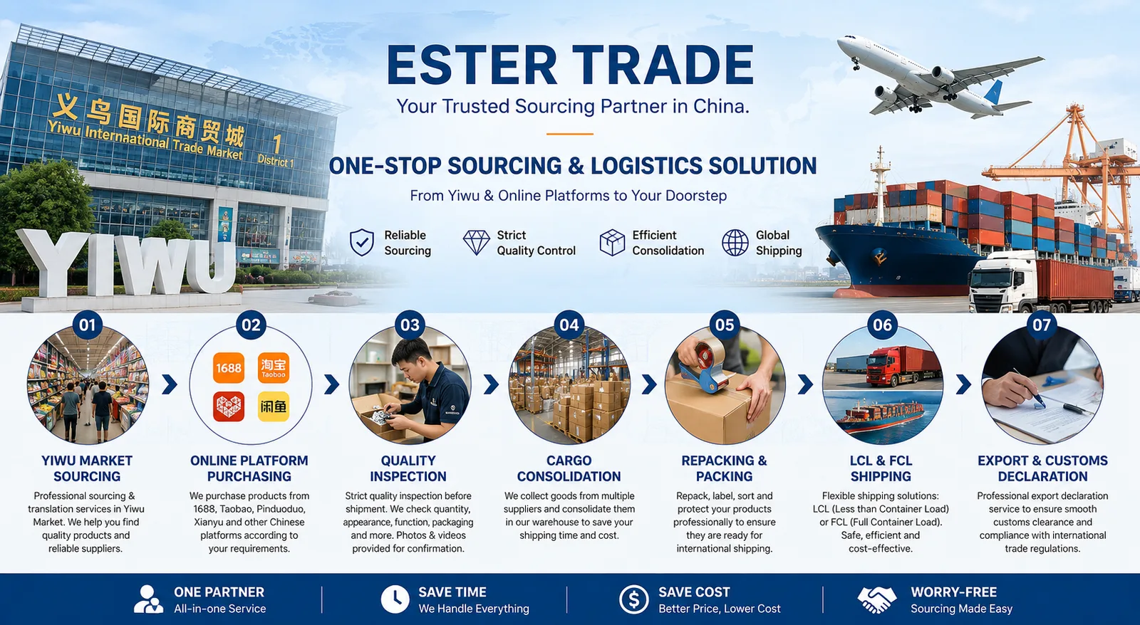Warehouse & Repacking