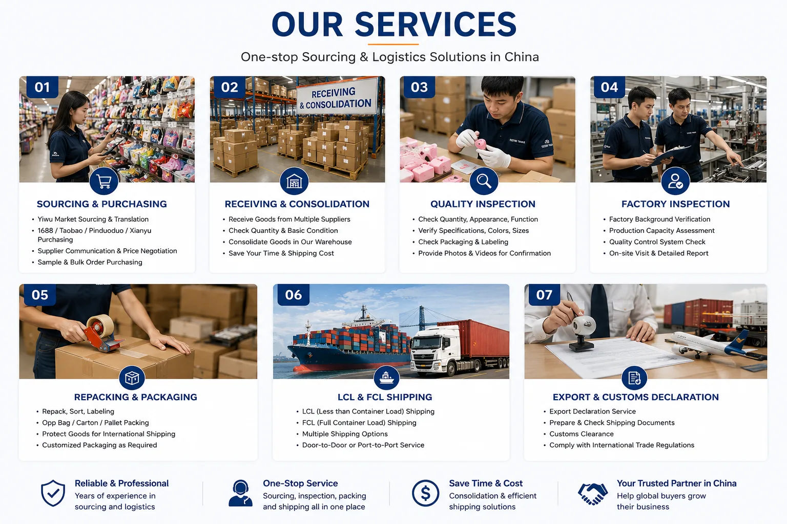 Global Export